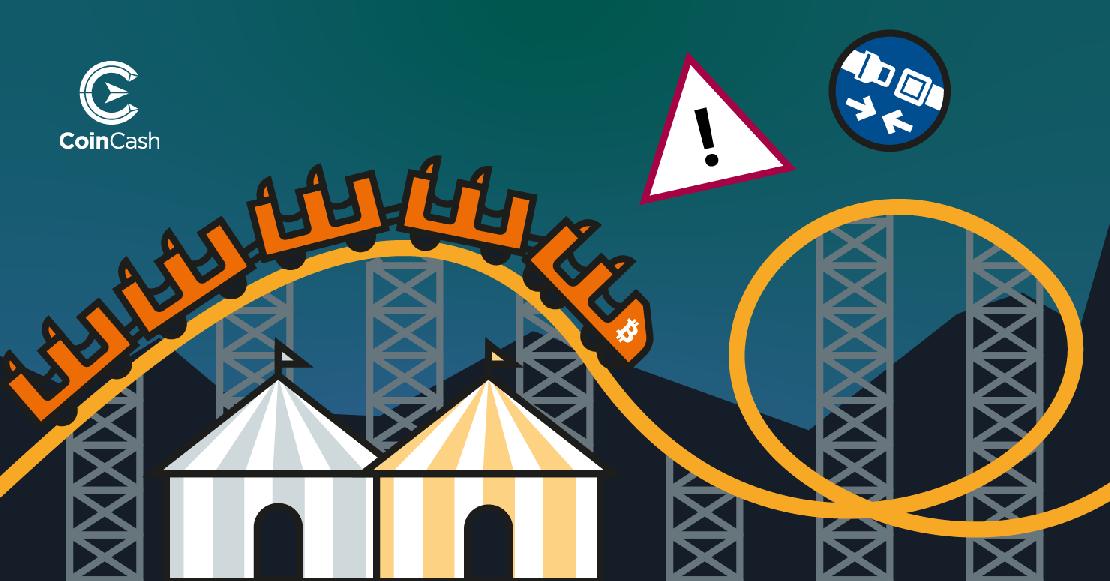 Bitcoin hullámvasút.